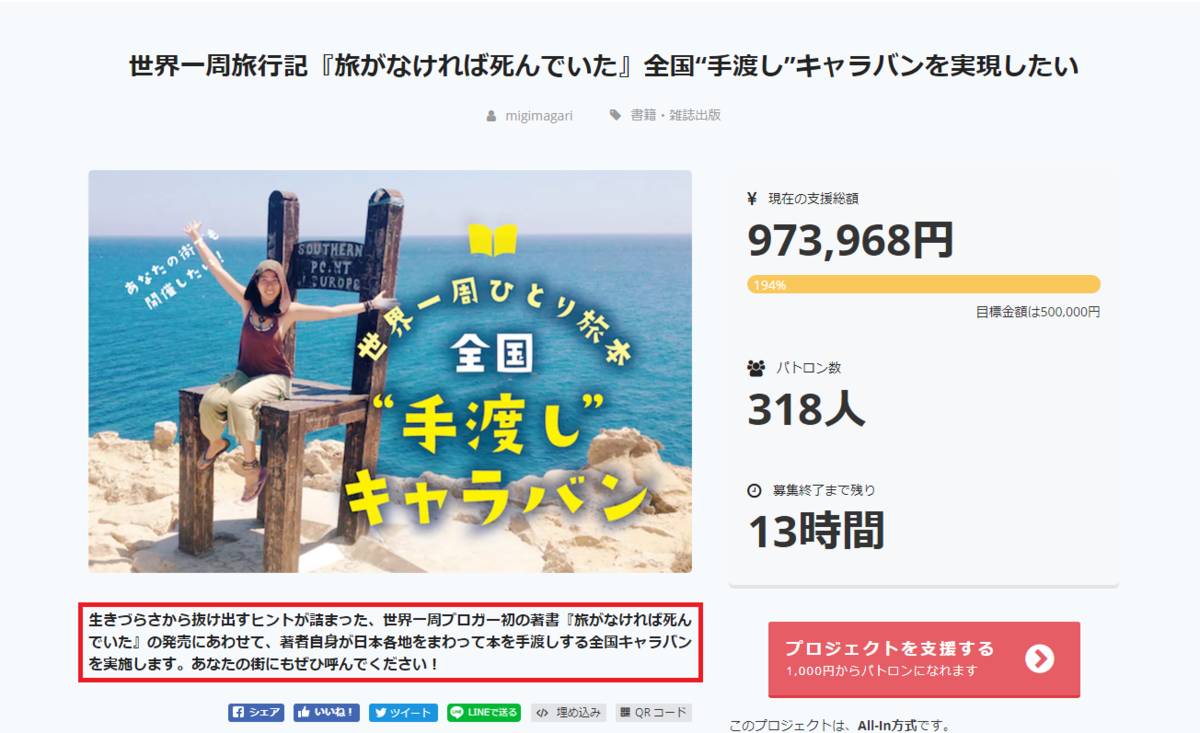 クラウドファンディング キャプション