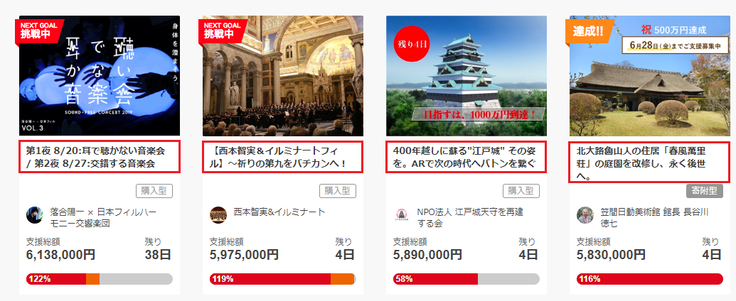 クラウドファンディング タイトル