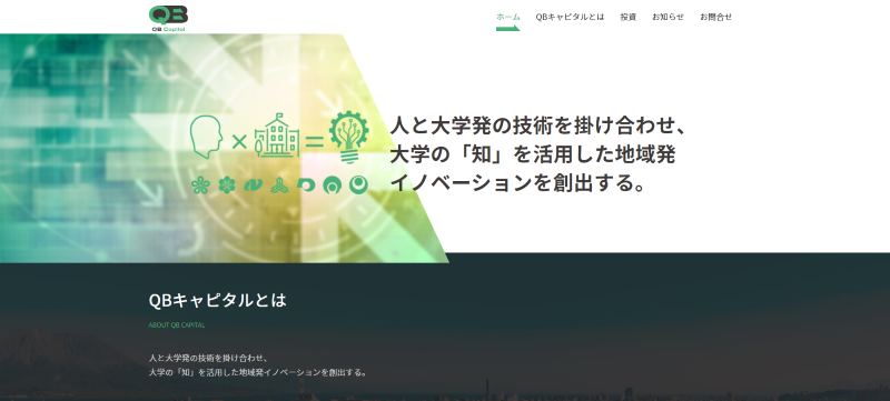 QB キャピタル株式会社