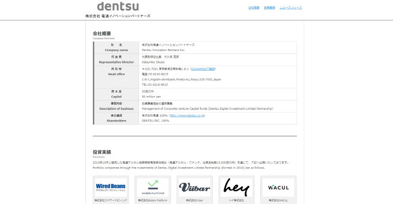 株式会社電通イノベーションパートナーズ